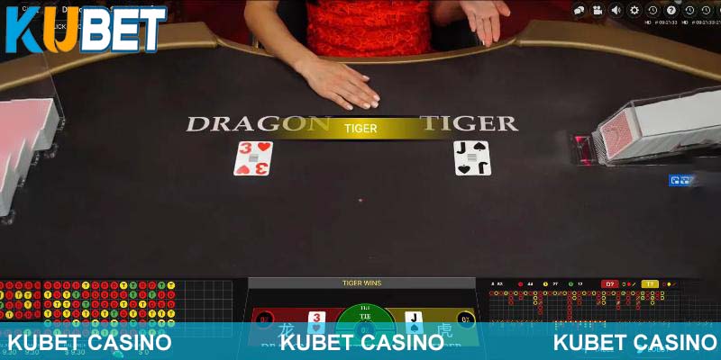 Rồng Hổ Kubet hấp dẫn