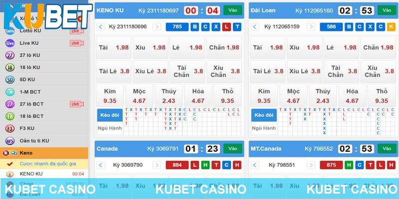 Hướng dẫn cách chơi xổ số Keno tại kubet88